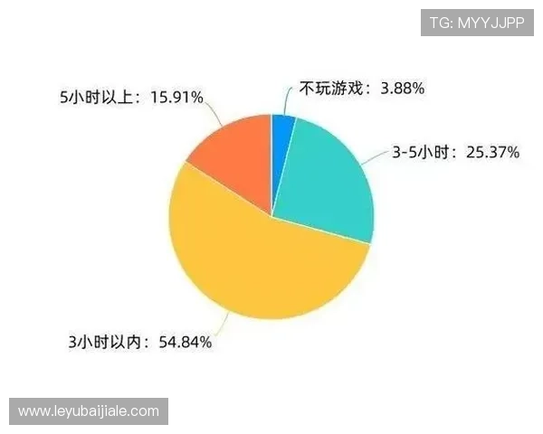 AG视讯厅万嘉提供的多样化游戏类型满足不同玩家的娱乐需求